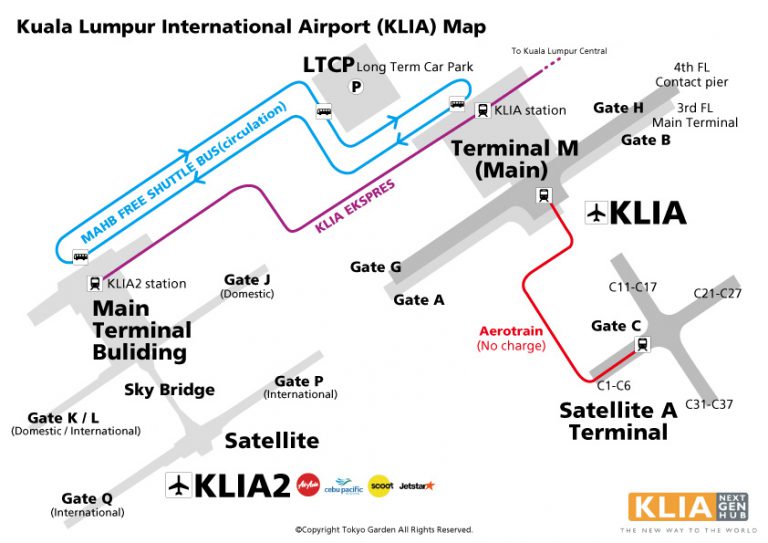 Easy to understand Kuala Lumpur Intl Airport(KLIA) Map – Tokyo Garden.