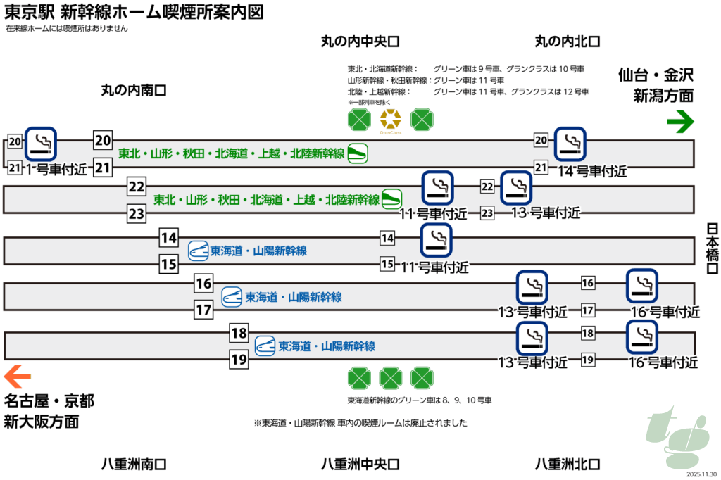 東京駅 新幹線ホーム喫煙所 案内図(2025年版)