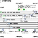 Where is the smoking area on the Tokyo Station “Shinkansen” platform?